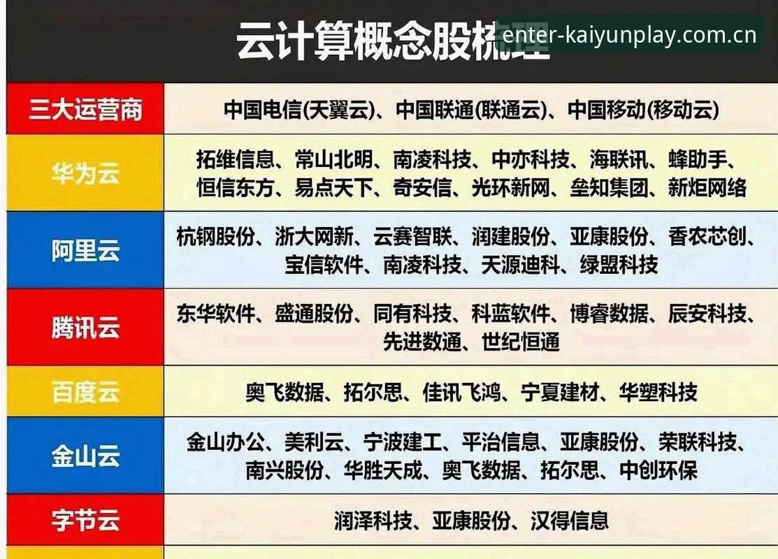 开云体育怎么下载2026最新版本 怎么下载开云体育2026最新版本?五大创新玩法让你重新定义体育竞猜体验